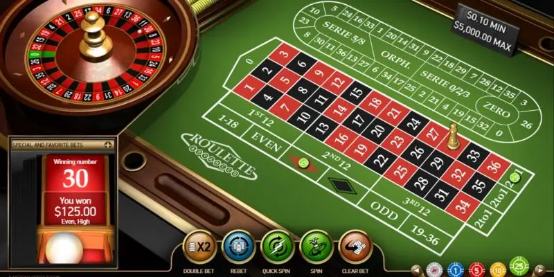 Luật chơi và các cửa cược Roulette chi tiết
